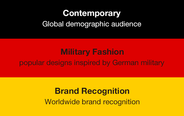 Contemporary Global demographic audience Military Fashion popular designs inspired by German military Brand Recognition Worldwide brand recognition