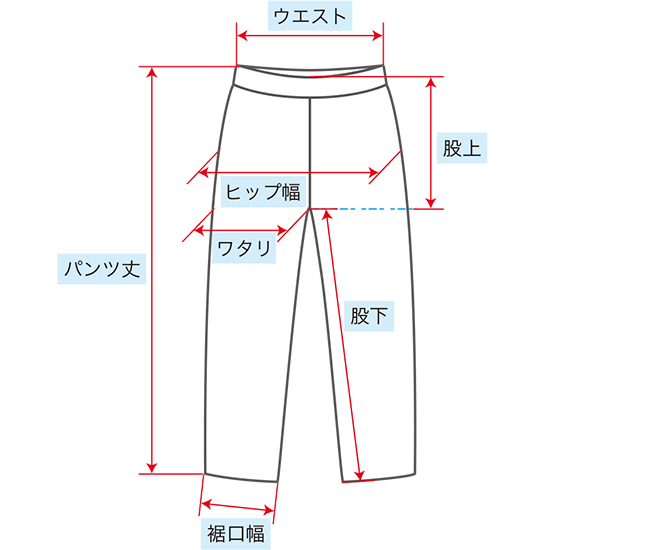 ボトムス